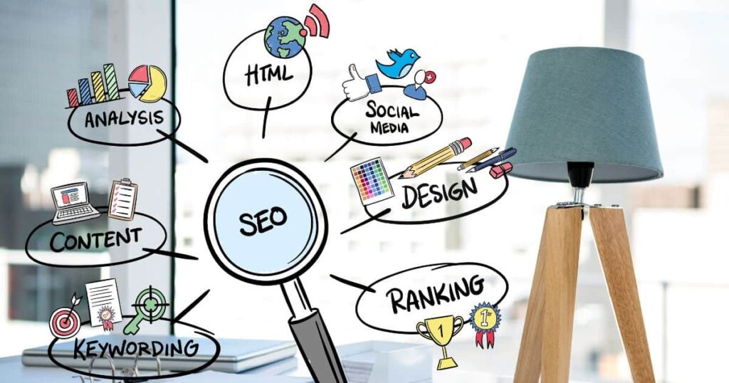 What Is Search Engine Optimization